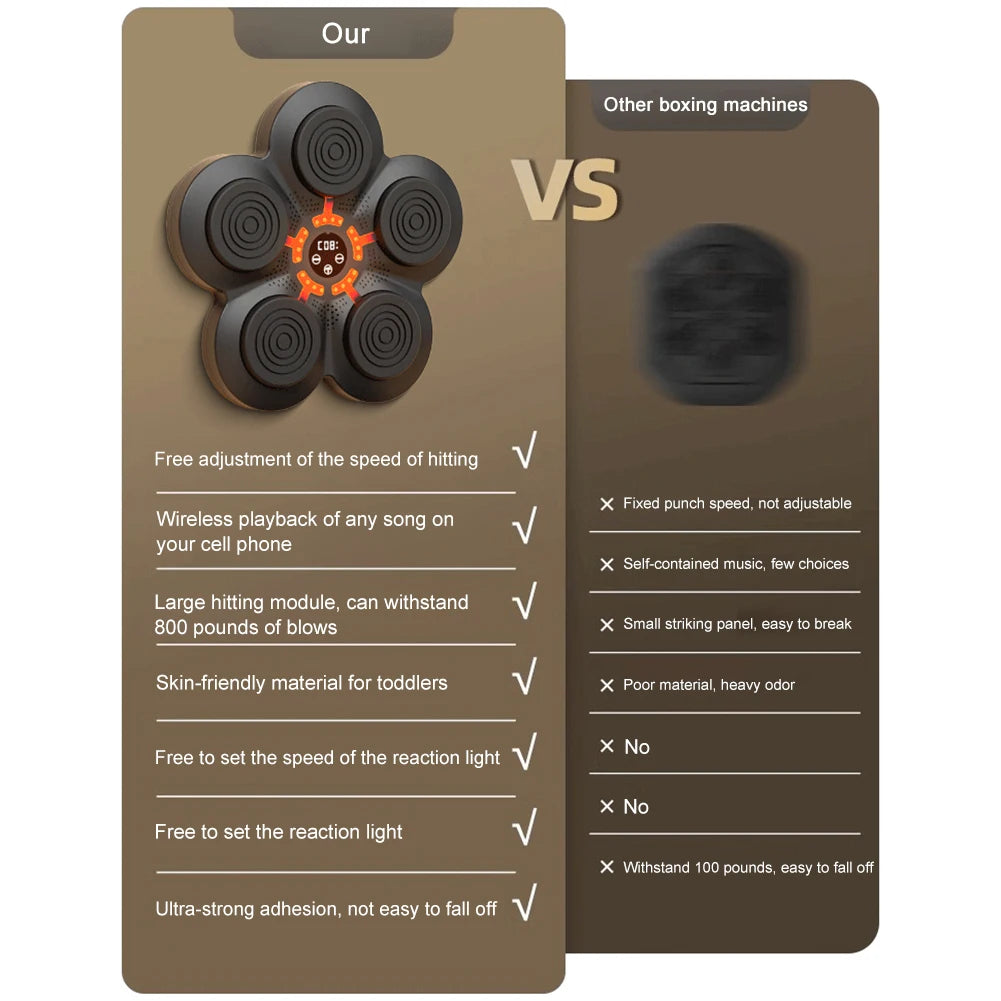 Smart Music Boxing Training Machine β Bluetooth-Compatible with Multi-Light Modes for Agility & Reaction 2-5 Light Mode