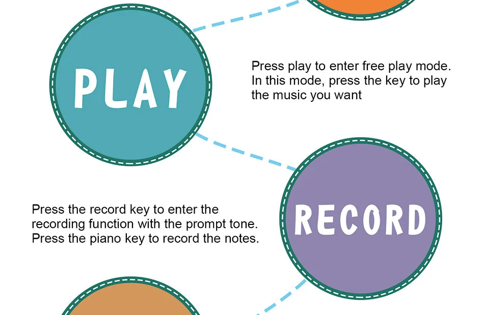 Educational Musical Piano Floor Mat for Kids Toddlers