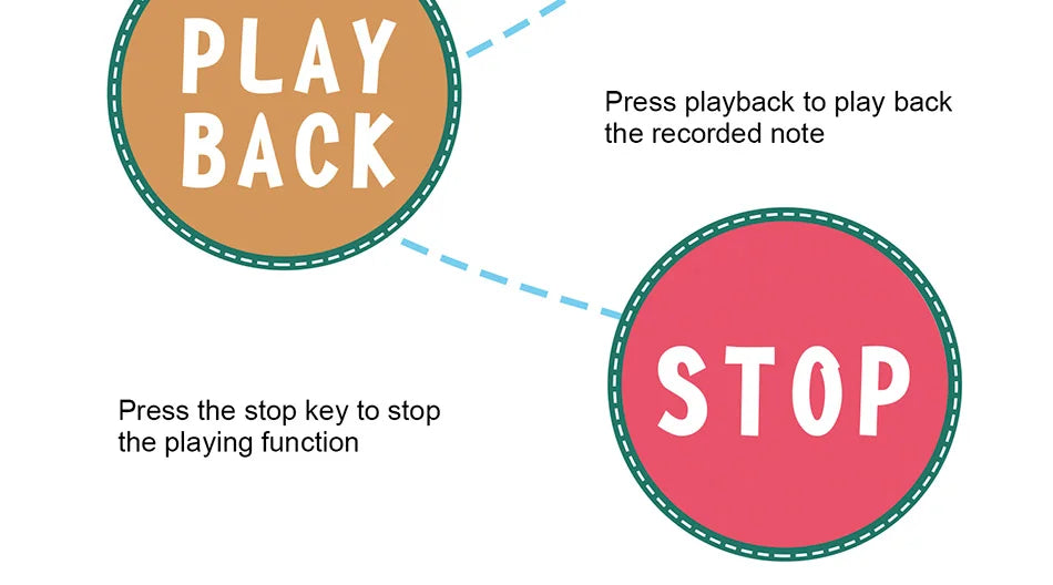 Educational Musical Piano Floor Mat for Kids Toddlers