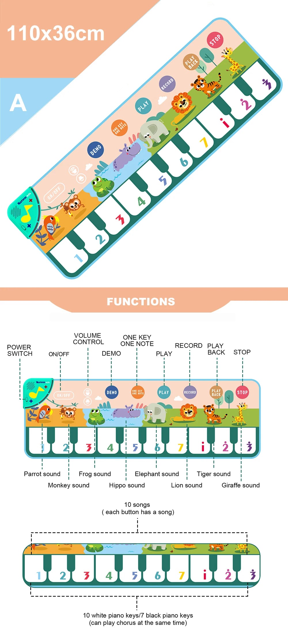 Educational Musical Piano Floor Mat for Kids Toddlers
