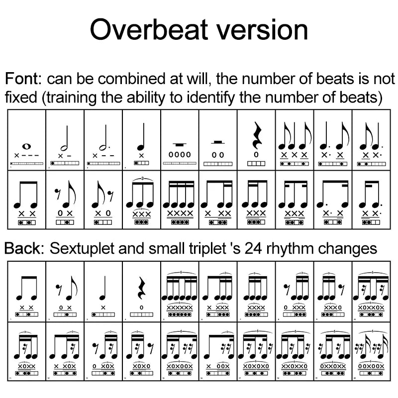 Rhythm Practice Card Visual Music Flash Card Note Training Card Music Teaching Props For Musical Instrument Piano Drum Guitar